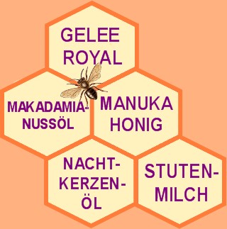 CLEOPATRA'S ROYAL KABINEN-ANGEBOT GESICHT